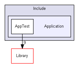 C:/Work/VisualStudio2017/Solution46/Include/Application
