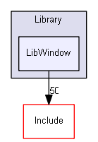 C:/Work/VisualStudio2017/Solution46/Source/Library/LibWindow